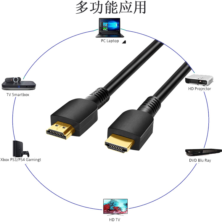 HDMI2.0多功能应用.jpg